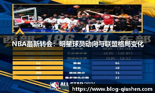 球神体育